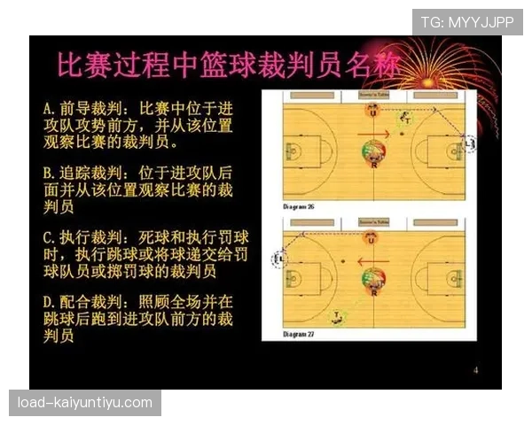 新手教学：掌握篮球裁判判罚流程，看懂比赛不再困惑