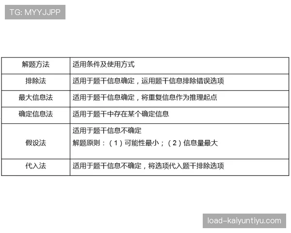 深入剖析三秒规则国际差异在不同联赛中的具体判定标准 深入剖析三秒规则国际差异在不同联赛中的具体判定标准